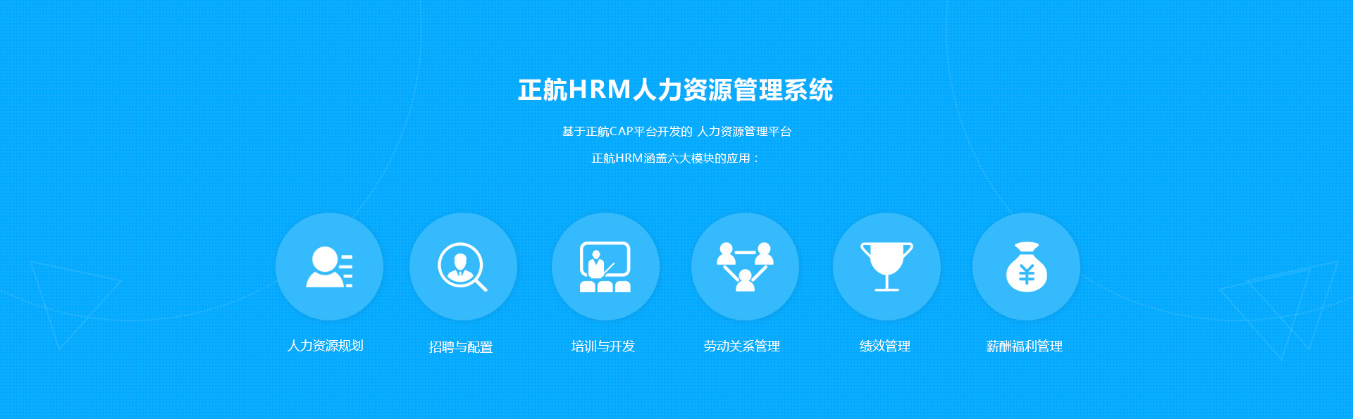 HRM人力资源管理
